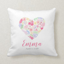 Watercolor Floral Flowers Heart
