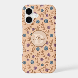 Watercolor Floral Pattern
