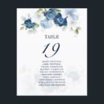 Watercolor Floral Table Number 19 Seating Chart<br><div class="desc">Plan your wedding reception with precision, from save the date, to day of the wedding events like the reception and seating arrangements with these dusty blue floral table number seating chart cards. Simple plug in the names of the guests and the table numbers. This way, the wedding party will arrive...</div>