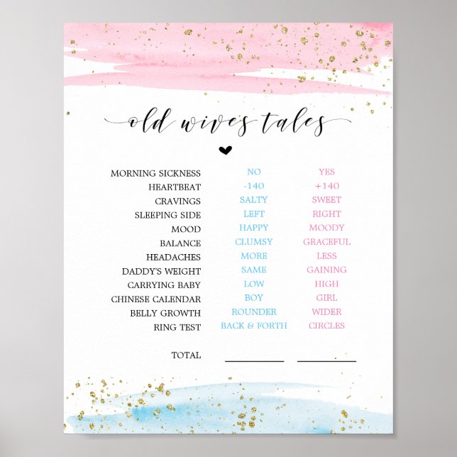 Watercolor Gender Reveal Old Wives Tales Sign (Front)