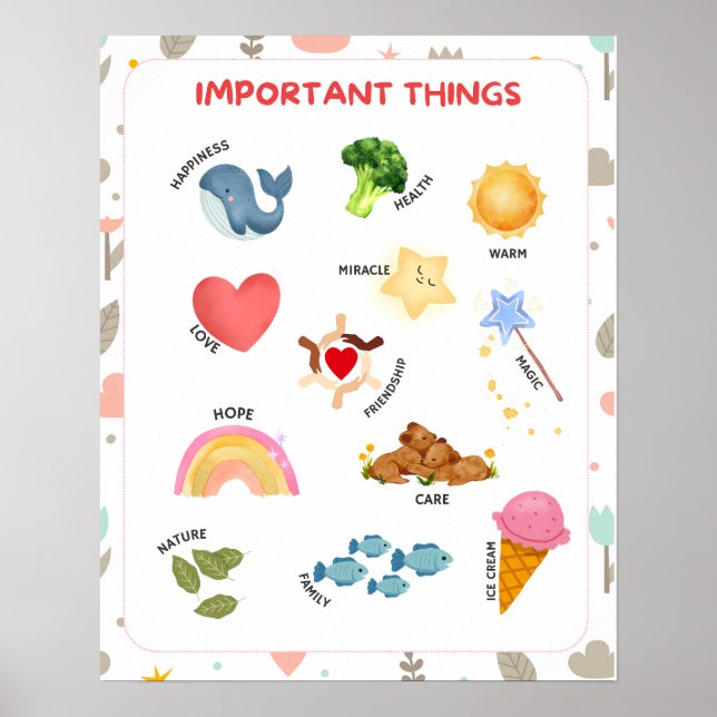 Watercolor Important Things Educational Poster (Front)