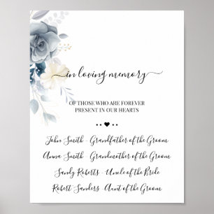 Watercolor  In loving Memory Remembrance Sign