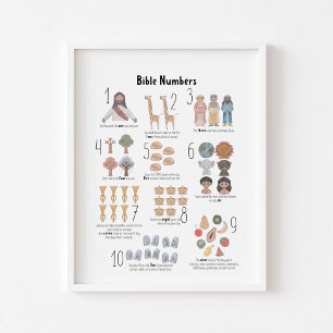 Watercolor Kids biblical numbers poster