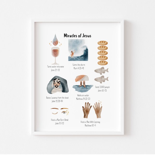 Watercolor Miracles of Jesus poster (Creator Uploaded)