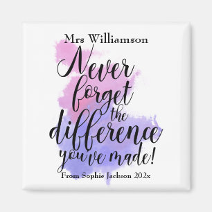 Watercolor Never Forget Teacher Appreciation Day Magnet