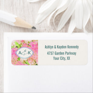 Watercolor Pink Hydrangea Monogram Return Address