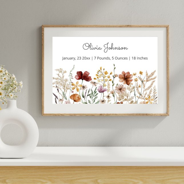 Watercolor Pretty Wildflower  Baby Birth Stats  Poster (In situ)