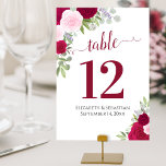 Watercolor Roses Elegant Magenta & Pink Wedding Table Number<br><div class="desc">These beautiful wedding table number cards feature an elegant boho chic design with hand painted watercolor roses in shades of hot pink,  magenta,  and blush.  Perfect way to make your wedding reception beautiful and help your guests find the right table at the same time.</div>