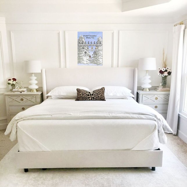 Watercolor Snowy Pine Trees Oval Family Photos Poster (Creator Uploaded)