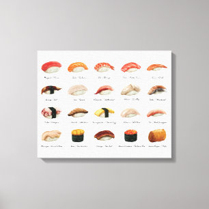 Watercolor Sushi Chart  Canvas Print