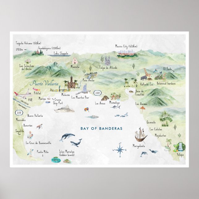 Watercolor Travel Postcard | Puerto Vallarta Poster (Front)