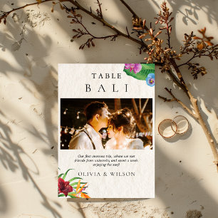 Watercolor Tropical Wedding Photo Table Number