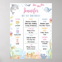 Watercolor Under the Sea First Birthday Milestone