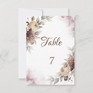 Watercolor Vintage Roses Invitation