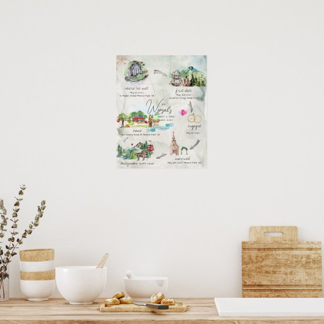 Watercolor Wedding Memory Keepsake Poster (Kitchen)
