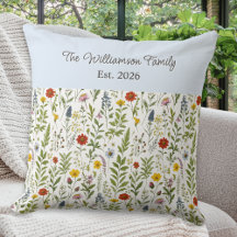 Watercolor Wildflowers Pattern Personalised