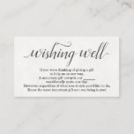 Watercolor Wishing Well for Wedding Invitation<br><div class="desc">Wishing Well Card Insert - A lovely invitation enclosure for a wedding invitation,  suggesting monetary gifts to your guests.  The white background on the front contrasts nicely with the sage green watercolors on the reverse side.</div>