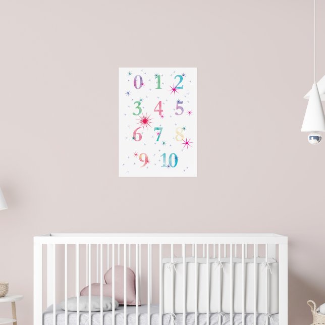 Watercolour Numbers Poster (Nursery 2)