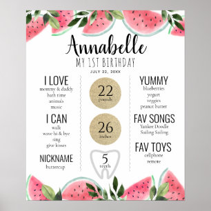 Watermelon 1st Birthday Milestone Pink Poster
