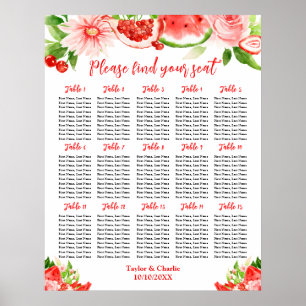 Watermelon and Pomegranate 15 Tables Seating Chart