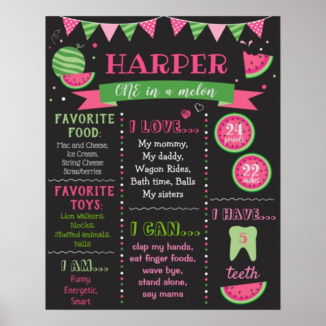 Watermelon  Birthday Chalkboard Poster Sign (Front)