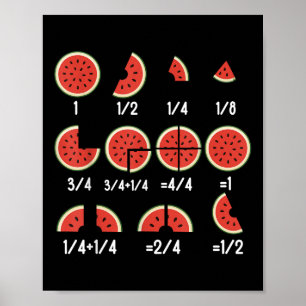 Watermelon Fraction Math Teachers Back To School E Poster