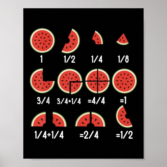 Watermelon Fraction Math Teachers Back To School E Poster (Front)