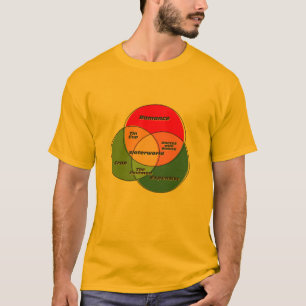 Waterworld Dances with Wolves Tin Cup The Postman T-Shirt