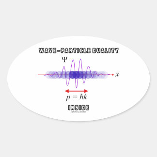 Wave-Particle Duality Inside Uncertainty Principle Oval Sticker