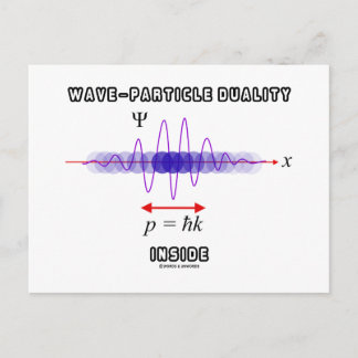 Wave-Particle Duality Inside Uncertainty Principle Postcard