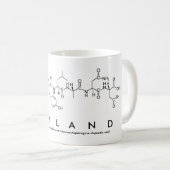 Wayland peptide name mug (Front Right)