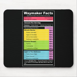 Waymaker Facts Christian Tee _ Faith Nutrition Lab Mouse Mat