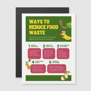 Ways To Reduce Food Waste Poster