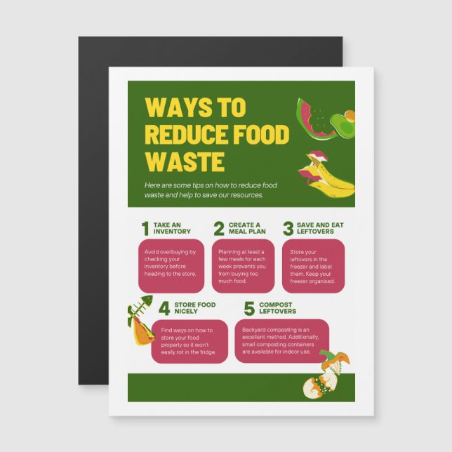 Ways To Reduce Food Waste Poster Magnetic Card (Front/Back)