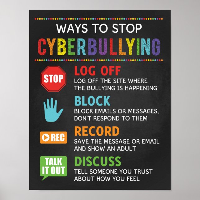 Ways To Stop Cyberbullying School Anti Bully Poster (Front)