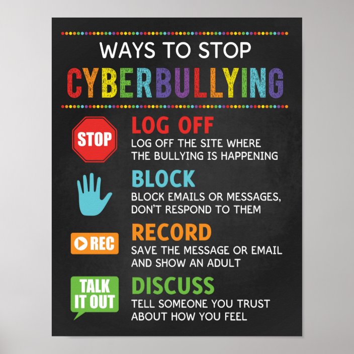 Ways To Stop Cyberbullying School Anti Bully Poster | Zazzle.co.uk