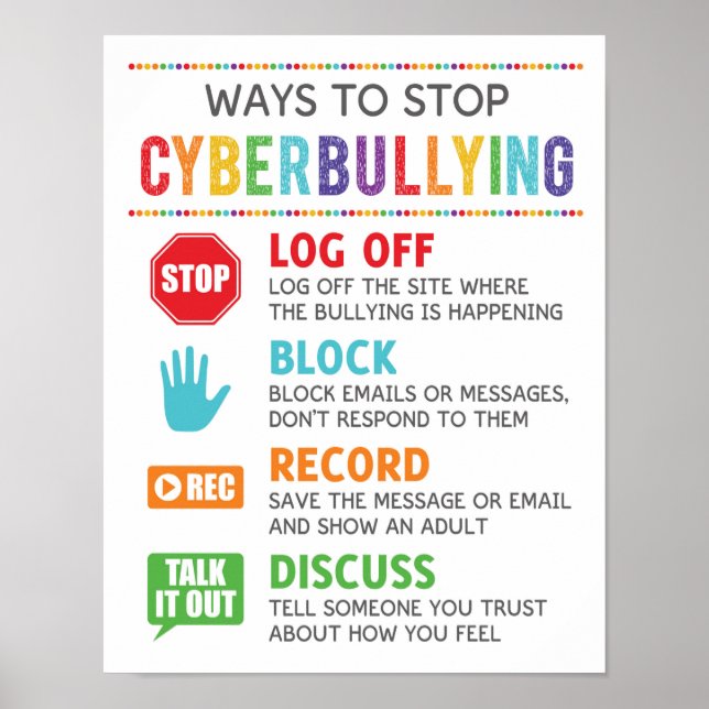 Ways To Stop Cyberbullying School Anti Bully Poster (Front)