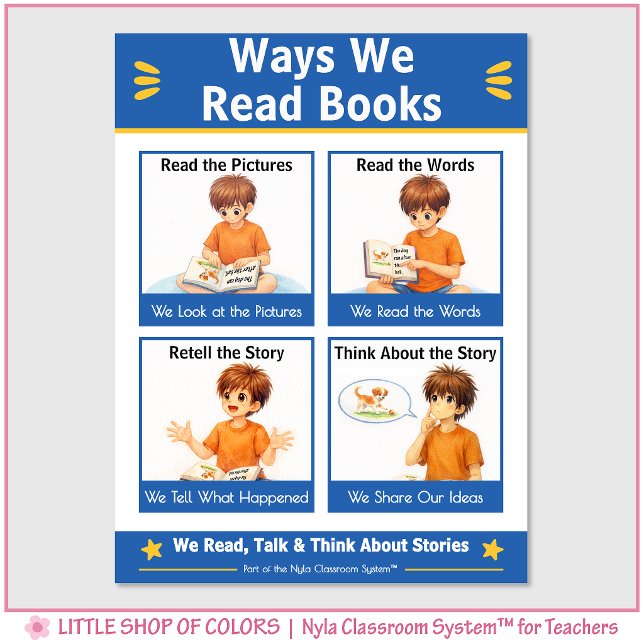 Ways We Read Books Classroom Anchor Chart (Creator Uploaded)