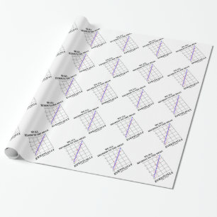 We All Regress To The Mean Eventually Stats Humour Wrapping Paper