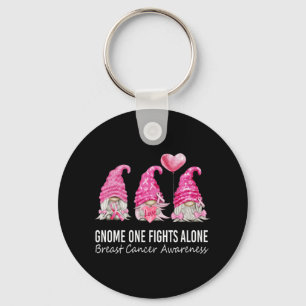 We Wear Pink Gnome Gnomies Breast Cancer Awareness Key Ring