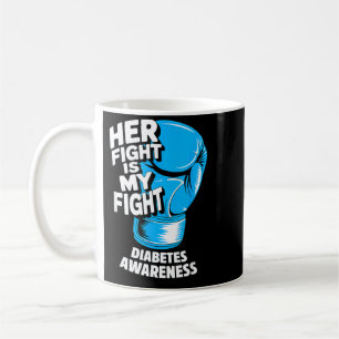 Wear Blue Diabetic Type 1 World Diabetes T1d Coffee Mug