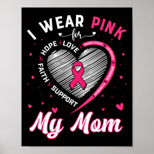 Wear Pink For My Mum Breast Cancer Awareness Pink Poster