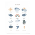 Weather Chart Educational Classroom Decor