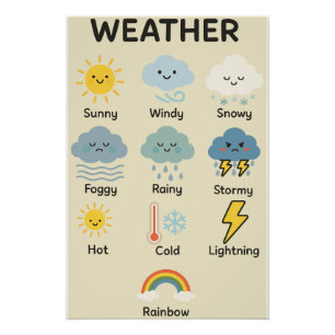 Weather for Kids – Cute Educational Weather  Poster