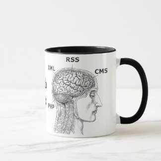 Web Developer 2.0 - Coffee Mug, RSS, CMS, PHP, XML Mug
