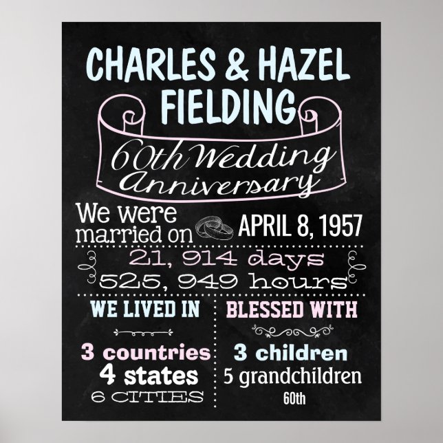 Wedding anniversary chalkboard sign poster (Front)