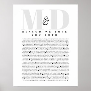 Wedding anniversary gift for parents, friends  poster