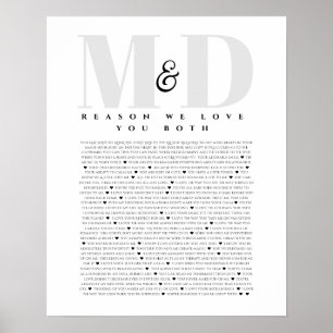 Wedding anniversary gift for parents, friends poster