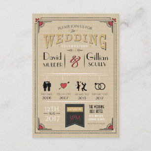 Wedding Couple Timeline First Date to Love Invite