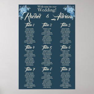 Wedding in blue and light blue colours.  poster